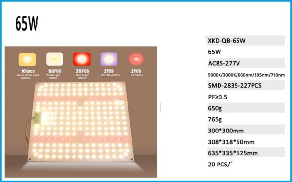 Quantum Plate Plant Fill Light Lamp 120W - Image 7