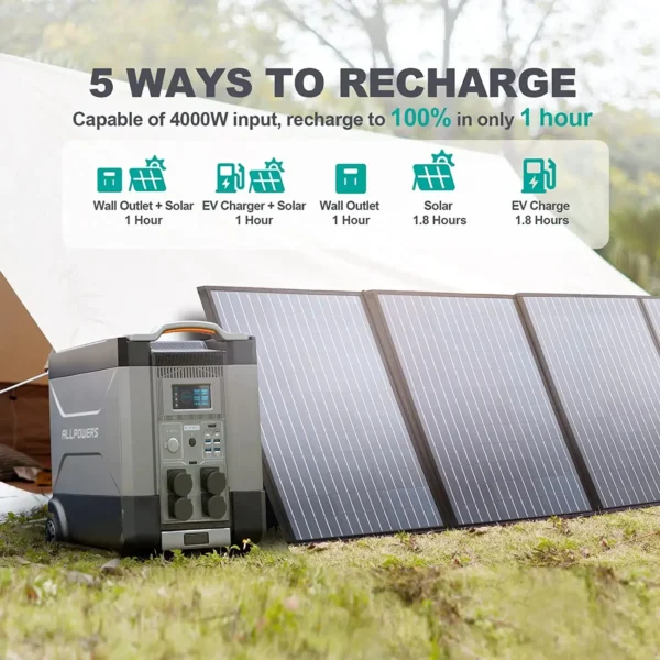 ALLPOWERS Solar Generator R4000 with 400W Solar Panel, 4 X 4000W (6000W Surge) AC Outlets, 3600Wh Portable Power Station - Image 13