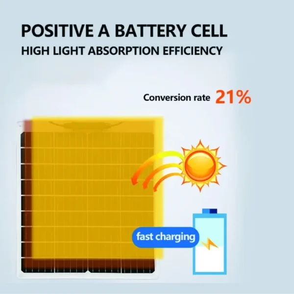 2000W Solar Energy System 110V/220V 4000W Solar Panel Inverter Glass 12V Battery Charging Controller For Home/Outdoor Use - Image 23