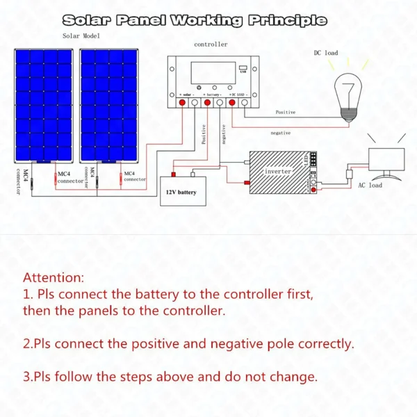 1500W3000WSolar Panel1000W2000W Solar High Efficiency Portable Power Bank Flexible Charging Outdoor Solar Cells For Home/Camping - Image 24