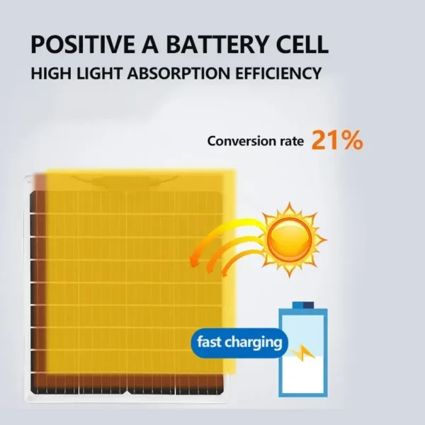 2000W Solar Energy System 110V/220V 4000W Solar Panel Inverter Glass 12V Battery Charging Controller For Home/Outdoor Use - Image 16