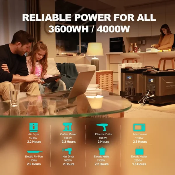 ALLPOWERS Solar Generator R4000 with 400W Solar Panel, 4 X 4000W (6000W Surge) AC Outlets, 3600Wh Portable Power Station - Image 8