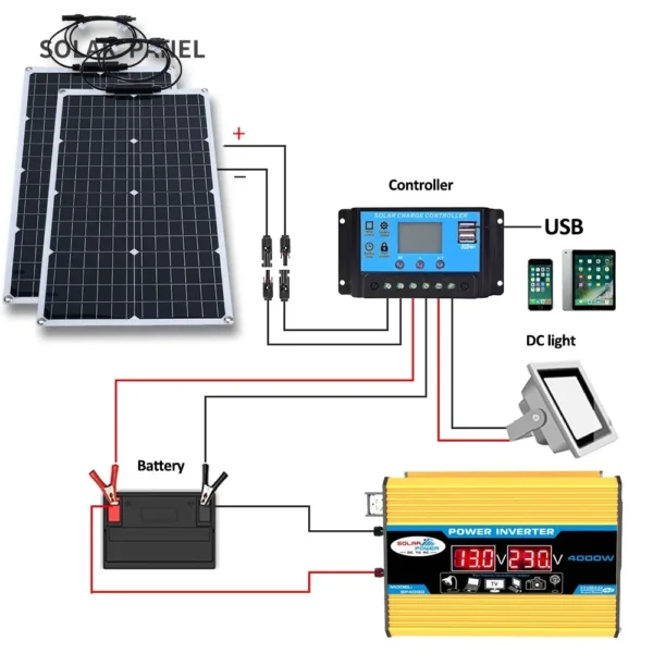 2000W Solar Energy System 110V/220V 4000W Solar Panel Inverter Glass 12V Battery Charging Controller For Home/Outdoor Use - Image 2