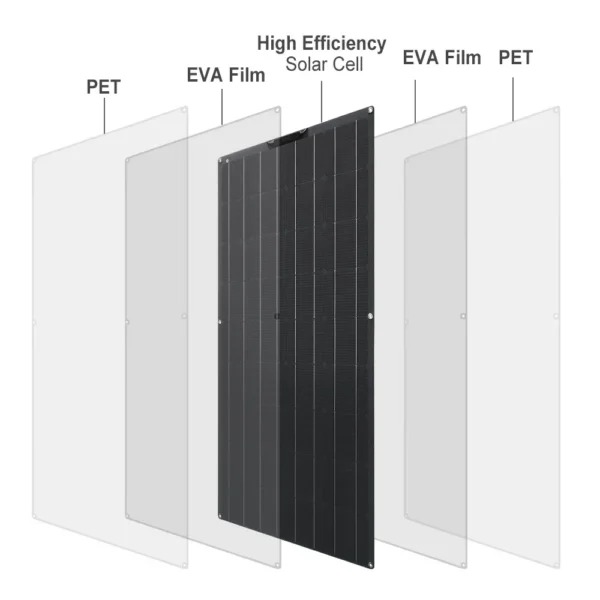 1500W3000WSolar Panel1000W2000W Solar High Efficiency Portable Power Bank Flexible Charging Outdoor Solar Cells For Home/Camping - Image 17