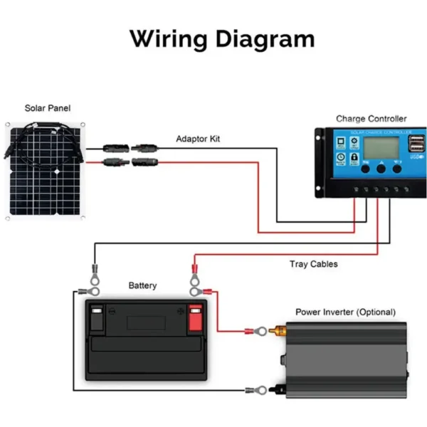 2000W Solar Energy System 110V/220V 4000W Solar Panel Inverter Glass 12V Battery Charging Controller For Home/Outdoor Use - Image 26